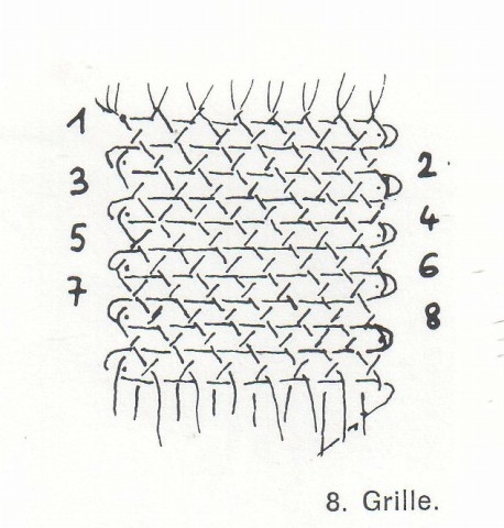 Fond grille